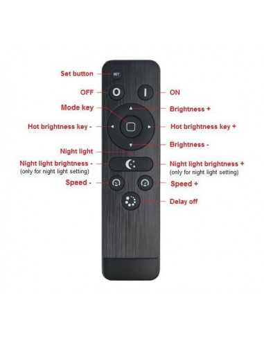 Šviesos intensyvumo reguliatorius LED juostelei - 25A Slim