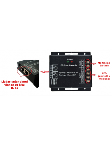 Šviesos intensyvumo reguliatorius LED juostelei - 3 x 8A Dimmer Šviesos intensyvumo reguliatorius LED juostelei - 3 x 8A Dimmer