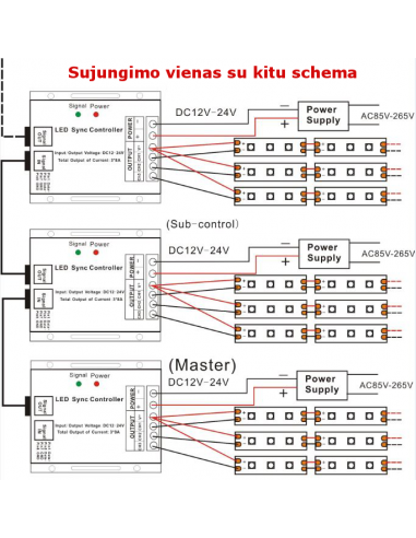Šviesos intensyvumo reguliatorius LED juostelei - 3 x 8A Dimmer