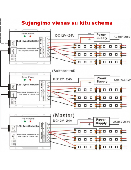 Šviesos intensyvumo reguliatorius LED juostelei - 3 x 8A Dimmer Šviesos intensyvumo reguliatorius LED juostelei - 3 x 8A Dimmer
