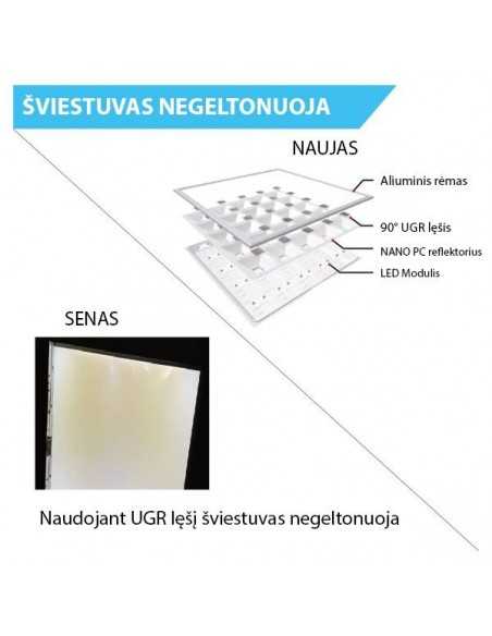 LED panelė MILAN 60x60cm - 38W - 4000lm