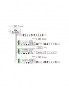 LED juostos stiprintuvas 25A - Amplifier 2