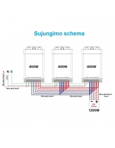 Profesionalus LED maitinimo šaltinis 12V - 400W - IP54 2