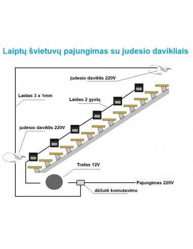 LED laiptų šviestuvas - Wally
