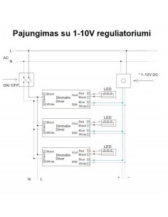 Reguliuojamas LED maitinimo šaltinis 200W - 12V/24V 2