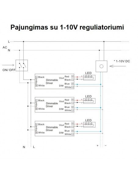 Reguliuojamas LED maitinimo šaltinis 150W - 24V