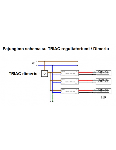 Reguliuojamas LED maitinimo šaltinis 60W - 24V