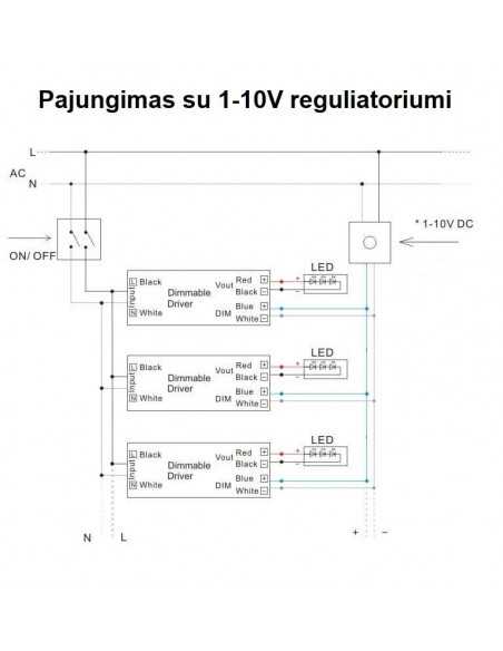 Reguliuojamas LED maitinimo šaltinis 60W - 24V