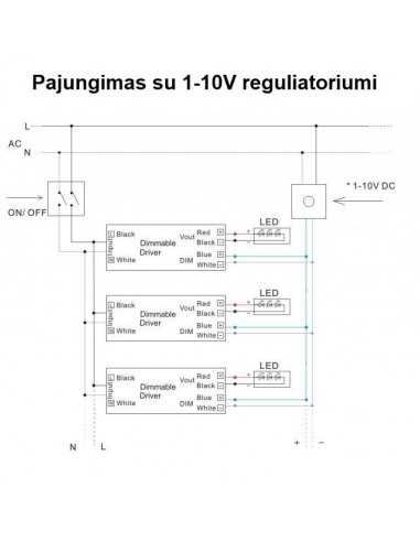 Reguliuojamas LED maitinimo šaltinis 200W - 12V/24V