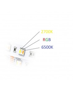 LED juosta RGB+CCT - 24V - 19.2W - IP20 2