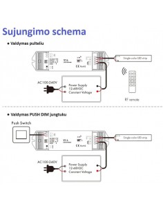PUSH dimeris - 15A LED šviesos intensyvumo reguliatorius iki 12V-48V 2