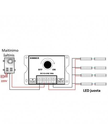 Reguliatorius LED juostelei 30A 12V-24V