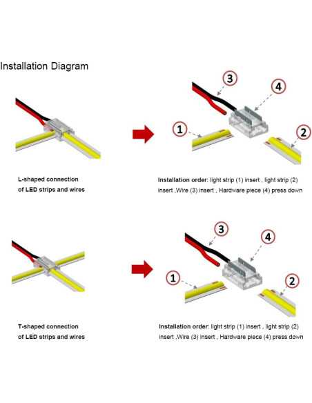 Greita LED juostos jungtis - 2 kontaktų 8mm 8in1 Greita LED juostos jungtis - 2 kontaktų 8mm 8in1