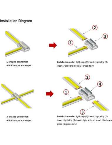 Greita LED juostos jungtis - 2 kontaktų 8mm 8in1