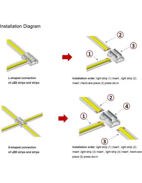 Greita LED juostos jungtis - 2 kontaktų 8mm 8in1 Greita LED juostos jungtis - 2 kontaktų 8mm 8in1