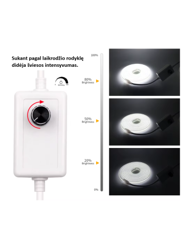 Reguliuojama jungtis 220V COB LED juostai