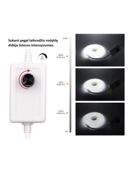 Reguliuojama jungtis 220V COB LED juostai Reguliuojama jungtis 220V COB LED juostai