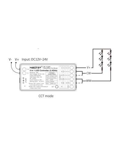 Valdiklis tinkantis visoms 12V-24V LED juostoms RF 12A