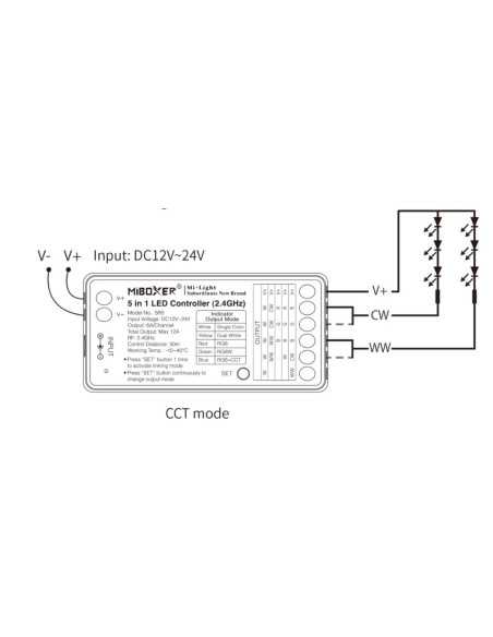 Valdiklis tinkantis visoms 12V-24V LED juostoms RF 12A