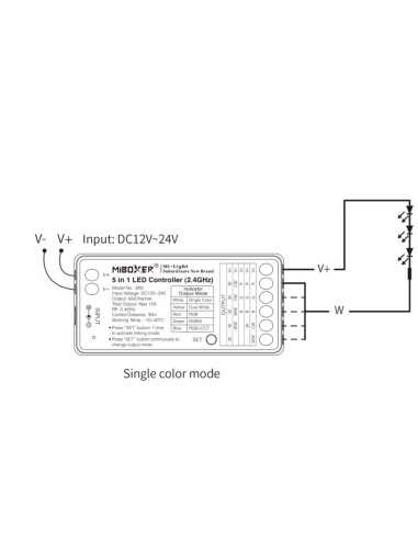 Valdiklis tinkantis visoms 12V-24V LED juostoms RF 12A