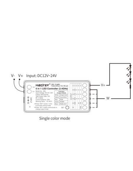 Valdiklis tinkantis visoms 12V-24V LED juostoms RF 12A
