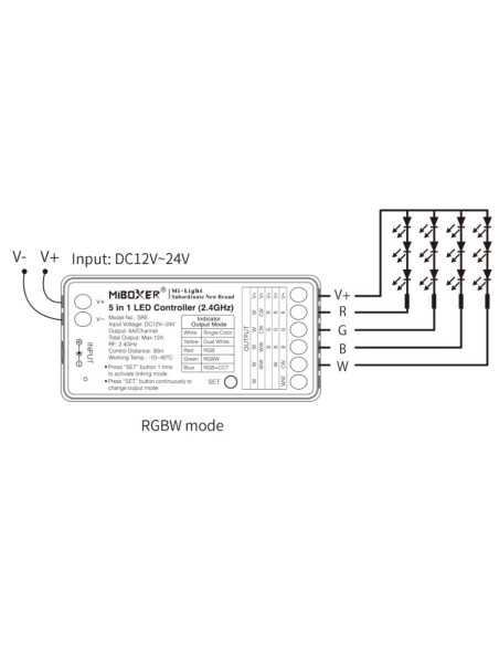 Valdiklis tinkantis visoms 12V-24V LED juostoms RF 12A
