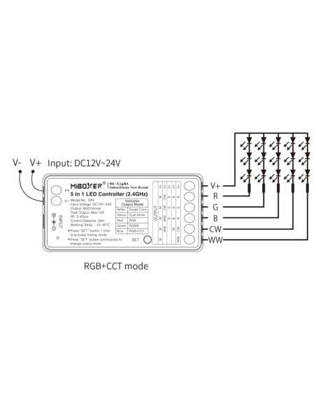 Valdiklis tinkantis visoms 12V-24V LED juostoms RF 12A