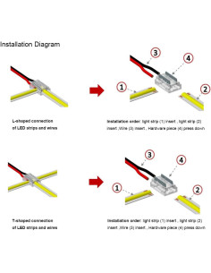 Greita LED juostos jungtis - 2 kontaktų 10mm 8in1 2