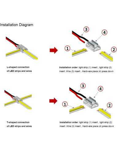 Greita LED juostos jungtis - 2 kontaktų 10mm 8in1