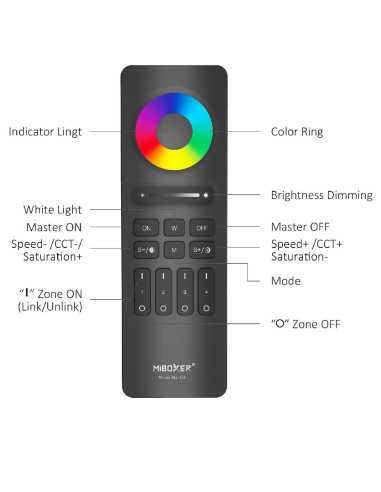 RGB / RGB+CCT LED juostos Pultelis C5