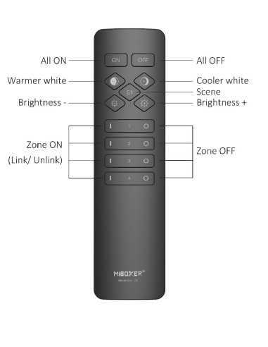 Pultelis iki 4 zonų vienos spalvos LED valdymui C1-white valdymui internetu | Luxon.lt
